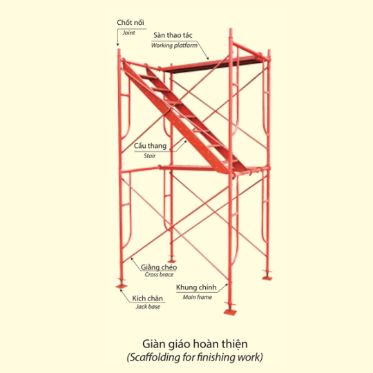 THANG GIÀN GIÁO KẼM GIÁ RẺ